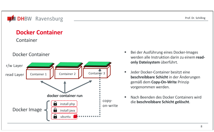 Folie zu Docker Copy-on-Write mit read-only Layer und beschreibbarer Schicht
