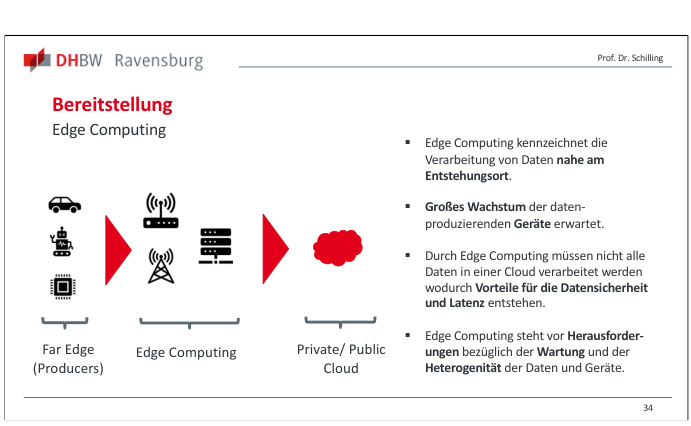 Folie zu Edge Computing mit Far Edge, Edge Computing und Cloud