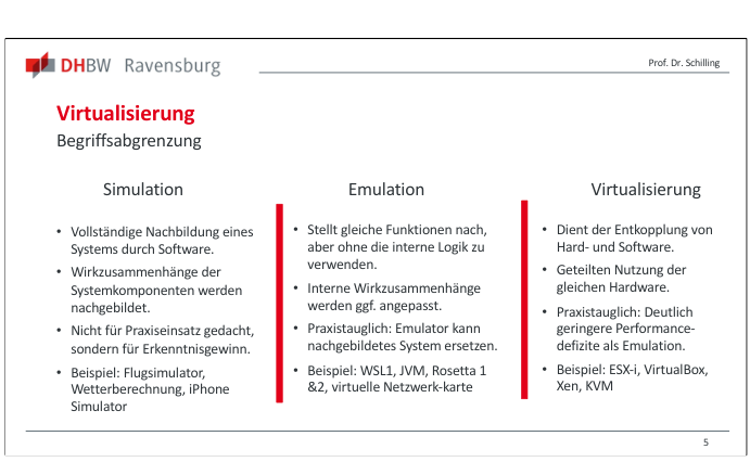 Folie zur Abgrenzung von Simulation, Emulation und Virtualisierung