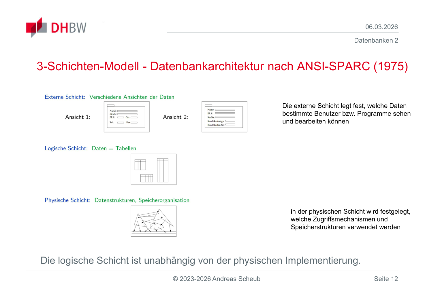 ANSI-SPARC Drei-Schichten-Architektur