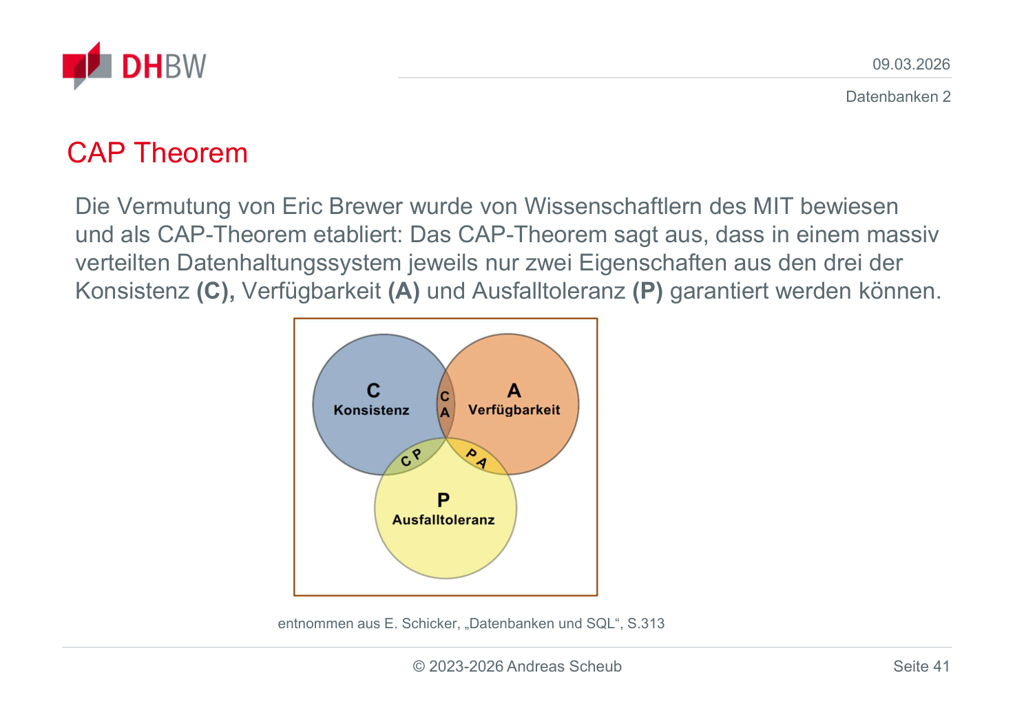 CAP Theorem mit Consistency, Availability und Partition Tolerance