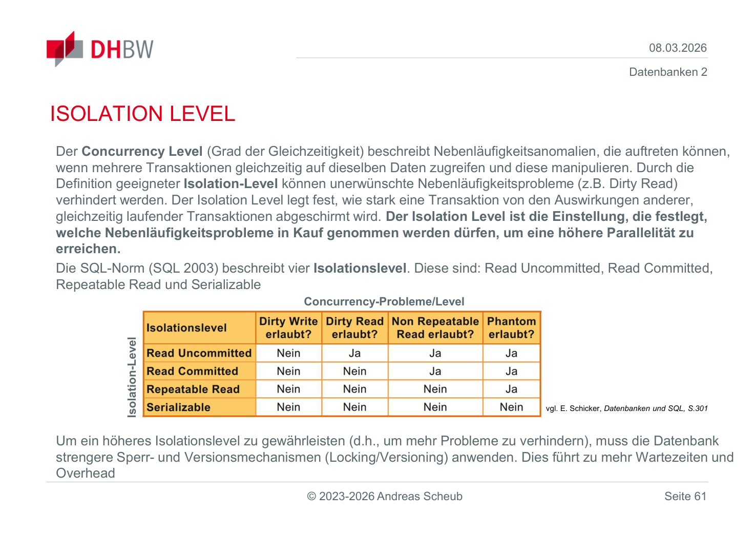 Isolation Level und erlaubte Nebenläufigkeitsanomalien