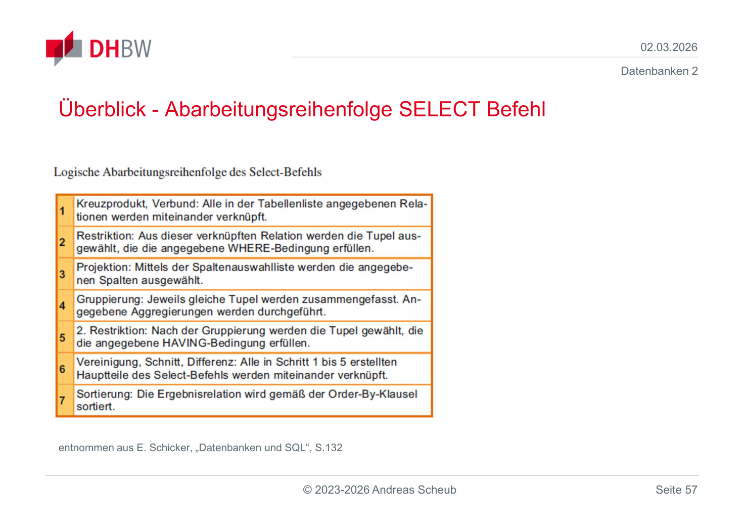 Logische Abarbeitungsreihenfolge eines SELECT-Befehls