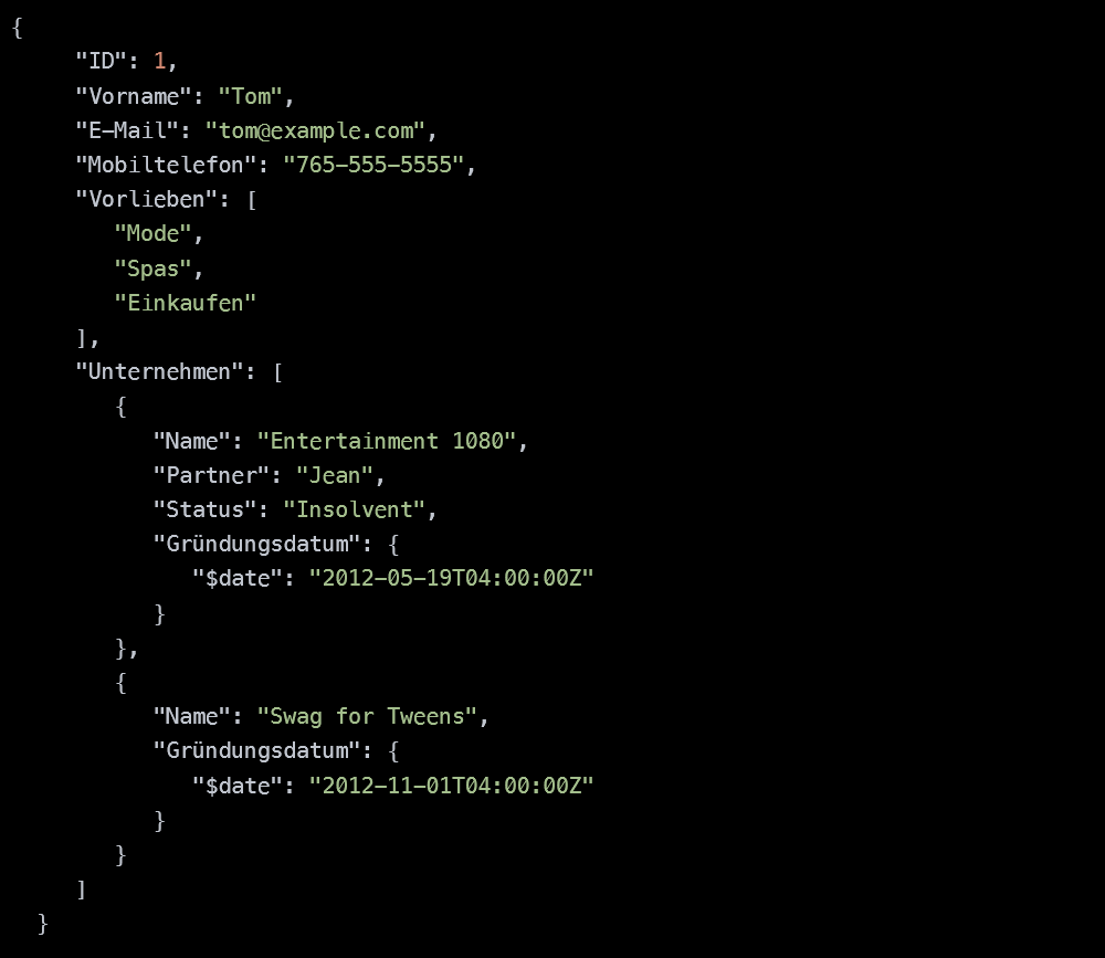 JSON-Beispiel eines verschachtelten Dokuments