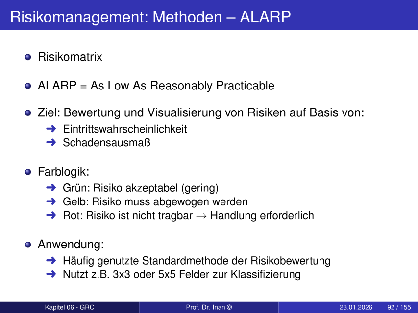 ALARP-Risikomatrix mit Eintrittswahrscheinlichkeit und Schadensausmaß