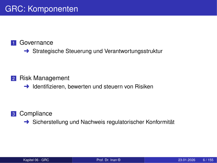 GRC-Komponenten Governance, Risk Management und Compliance