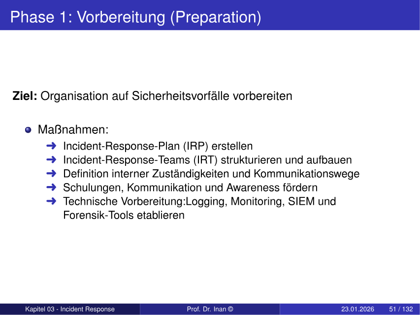 Phase Vorbereitung in Incident Response mit IRP, IRT und Zuständigkeiten