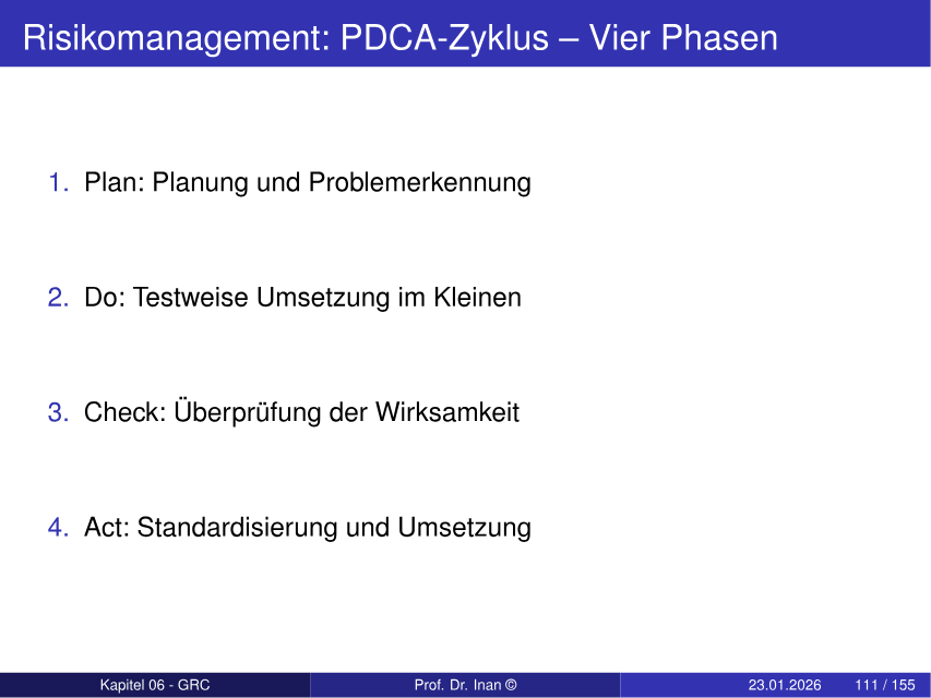 Vier Phasen des PDCA-Zyklus
