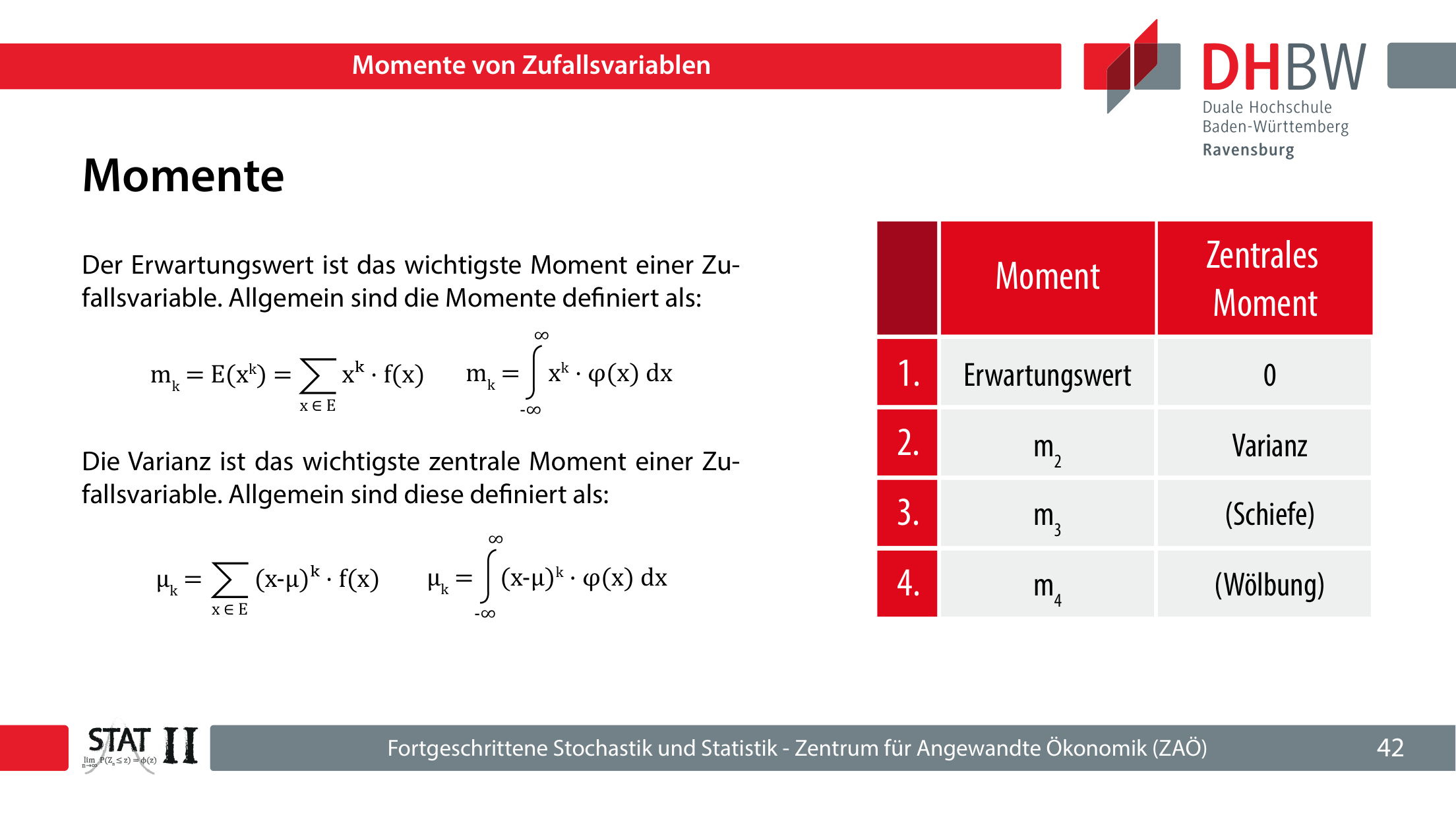 Folie 42: Tabelle der Momente und zentralen Momente