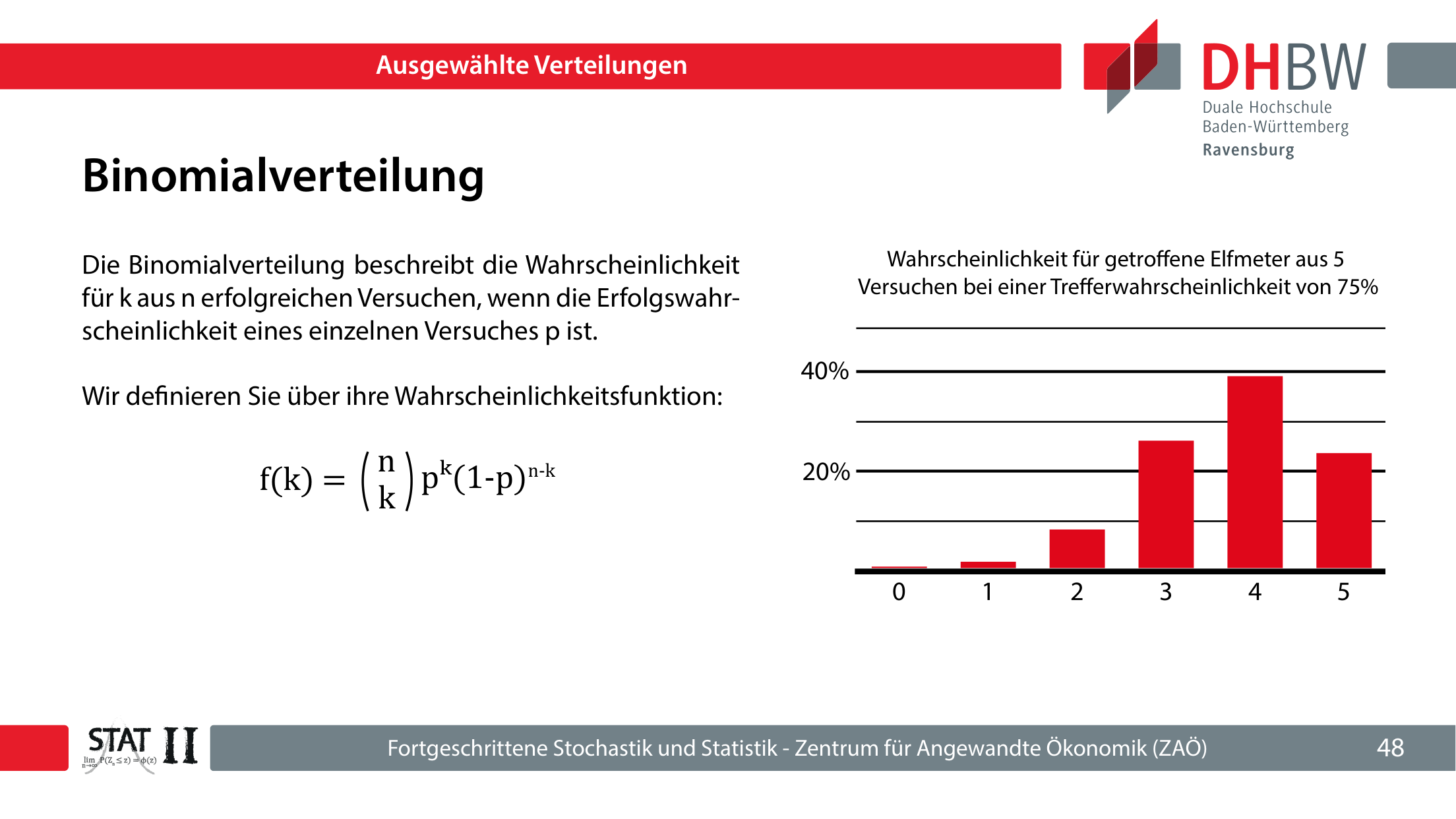 Folie 48: Binomialverteilung mit Balkendiagramm für Treffer aus fünf Versuchen