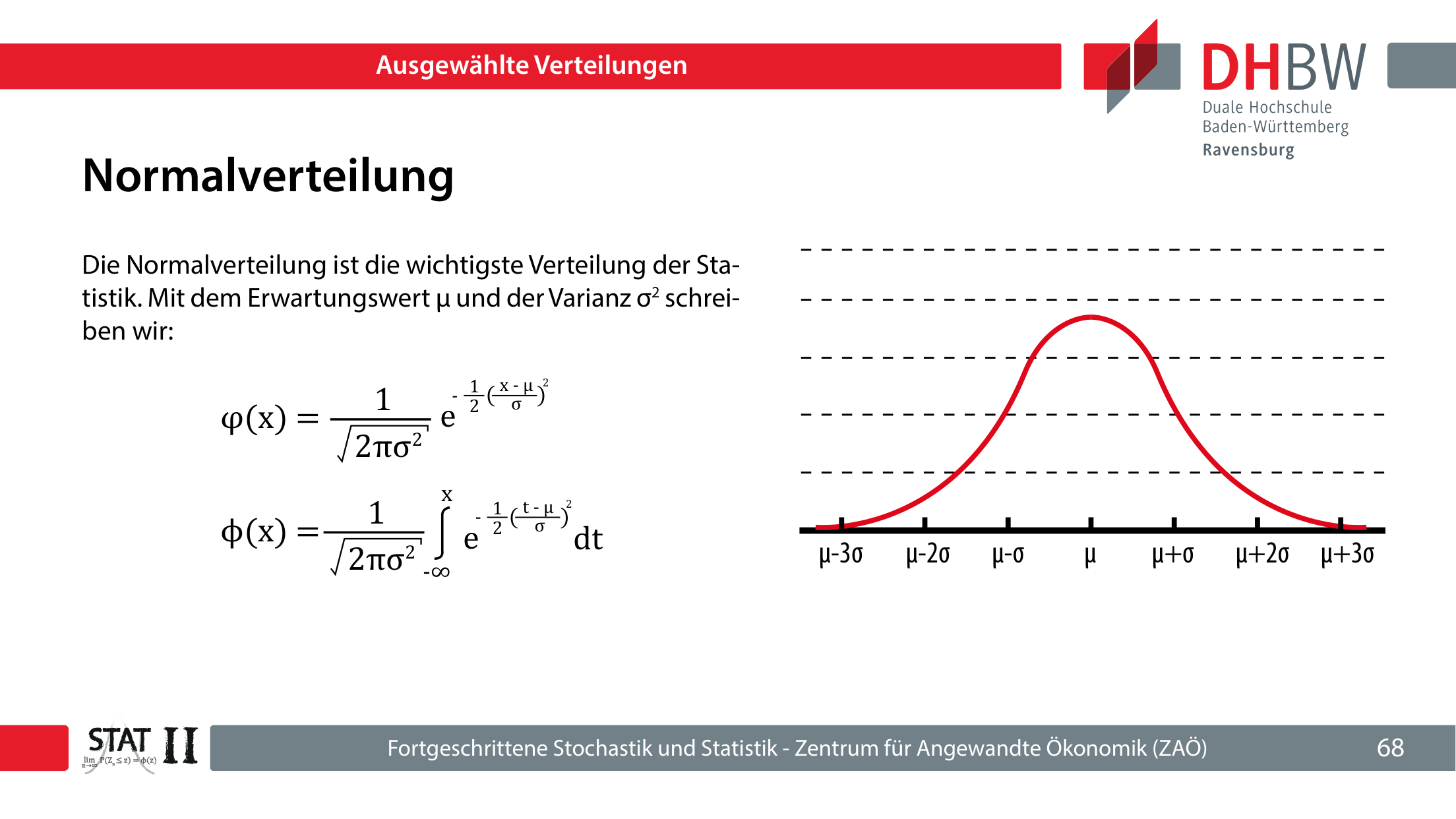 Folie 68: Normalverteilung mit Dichteformel