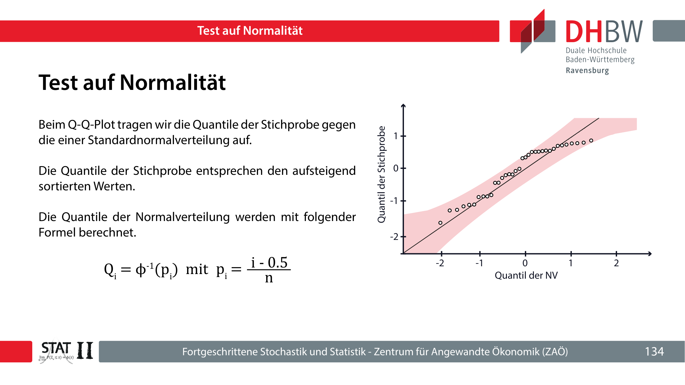 Folie 134: Q-Q-Plot für Normalität