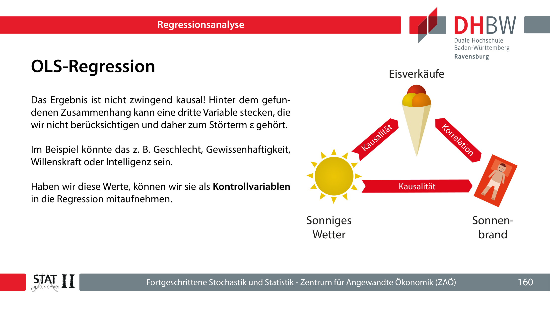 Folie 160: Beispiel Scheinkorrelation bei Eisverkäufen, Wetter und Sonnenbrand