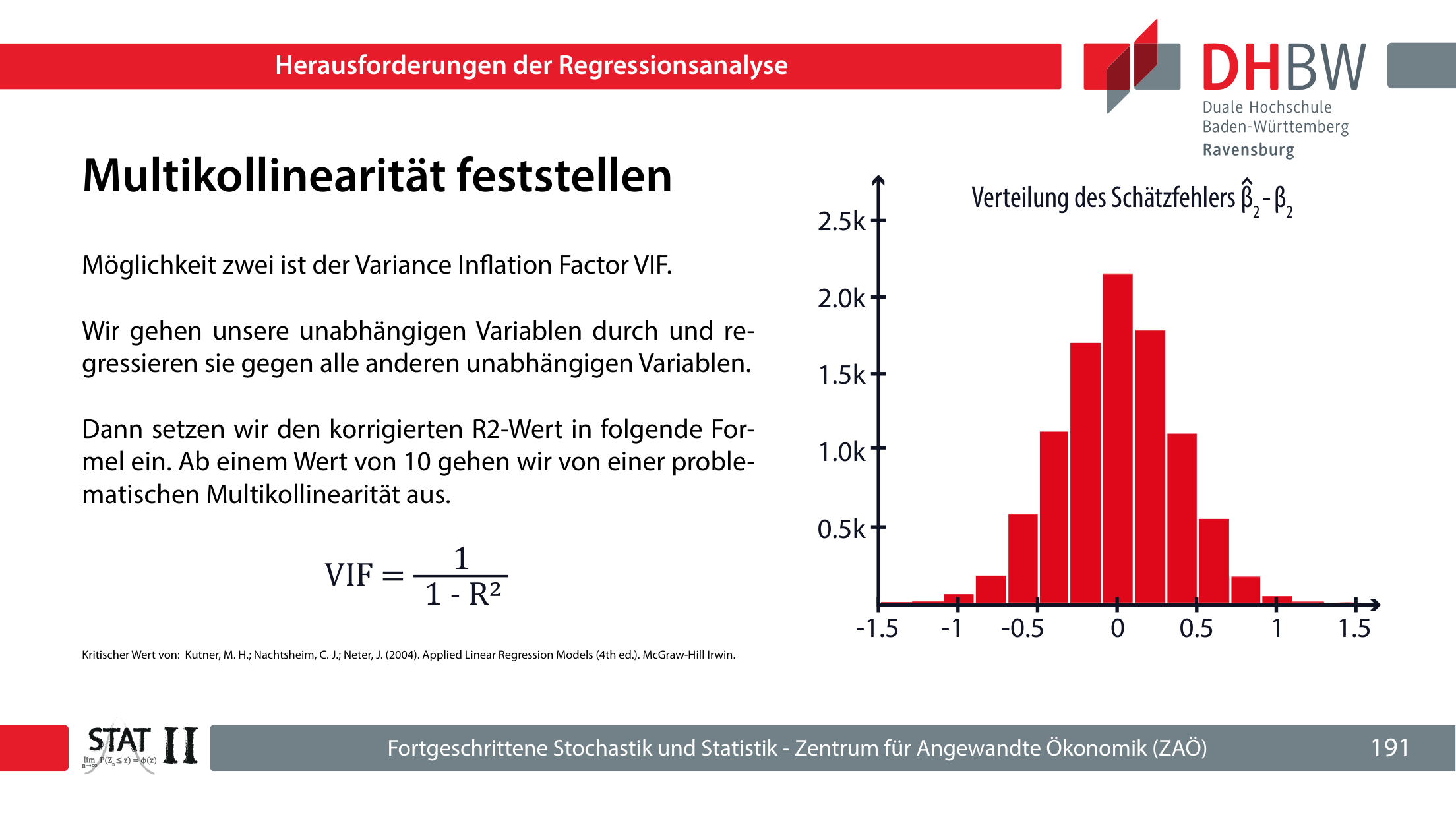 Folie 191: Variance Inflation Factor bei Multikollinearität