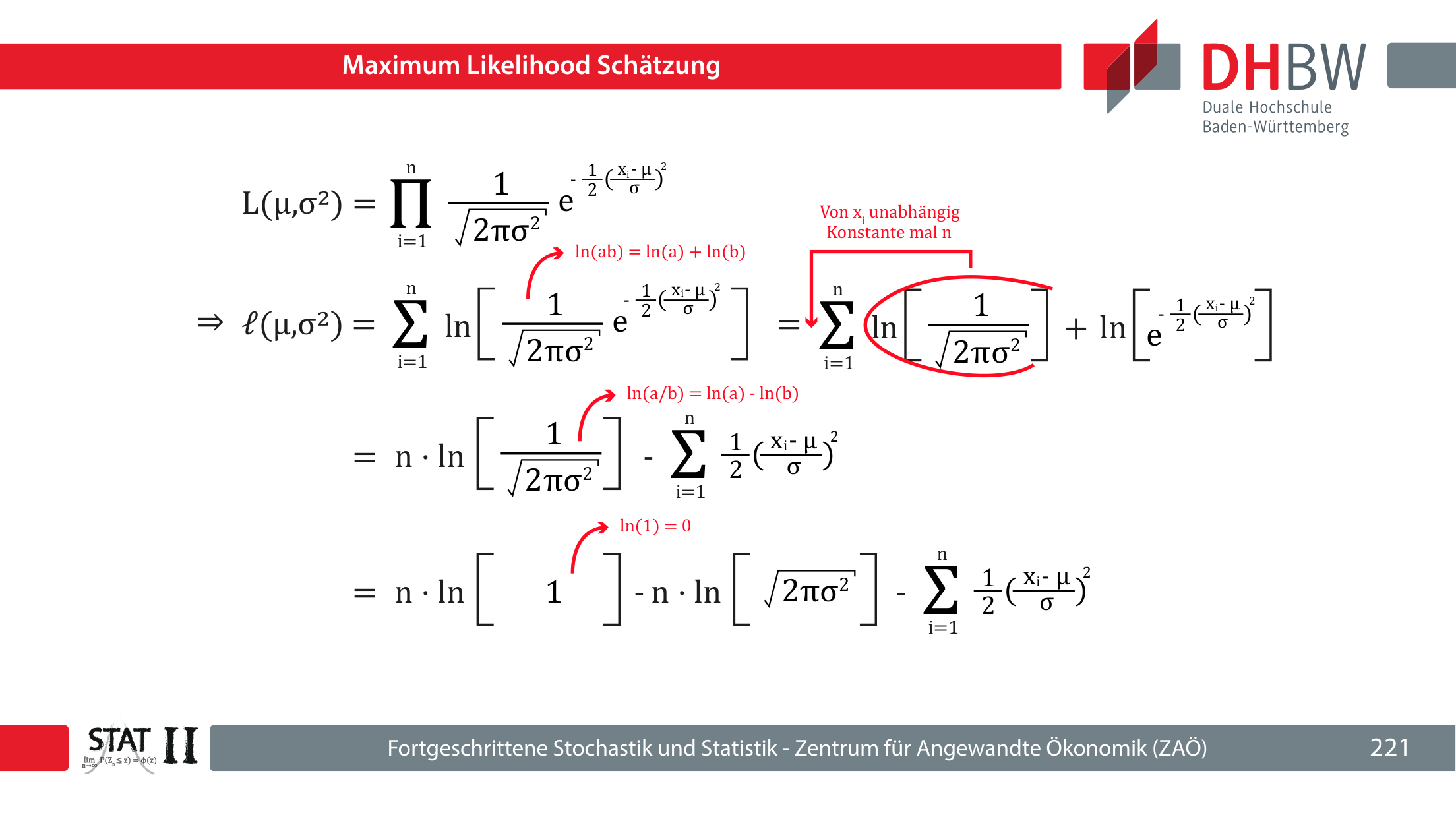 Folie 221: Maximum-Likelihood-Herleitung für die Normalverteilung